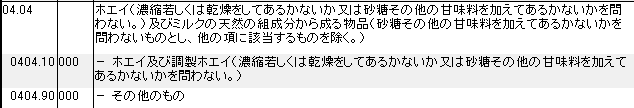 0404 ホエイ|HSコード一覧
