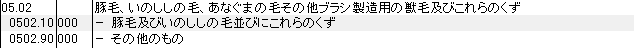 0502 豚毛、いのししの毛、あなぐまの毛、その他ブラシ製造用の獣毛 HSコード一覧