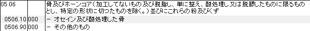 0506 骨、ホーンコア、骨粉 HSコード一覧
