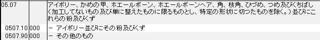 0507 アイボリー、かめの甲、ホエールボーン、ホエールボーンヘア、角、枝角、ひづめ、つめ、くちばし HSコード一覧