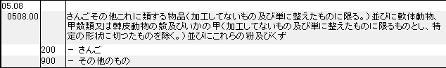 0508 さんご、軟体動物、甲殻類、棘皮動物の殻、いかの甲 HSコード一覧