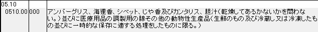 0510 アンバーグリス、海狸香、シベット、じや香及びカンタリス、胆汁、医療用品の調製用の腺その他の動物性生産品 HSコード一覧