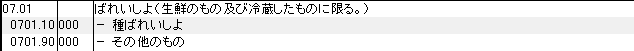 0701 ジャガイモ、ばれいしょ HSコード一覧