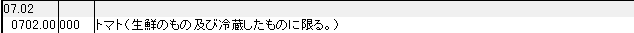0702 トマト HSコード一覧
