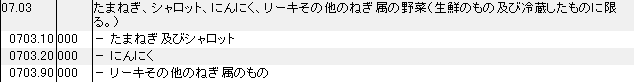 0703 たまねぎ、シャロット、にんにく、リーキ HSコード一覧