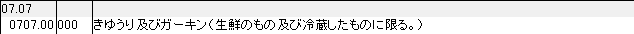 0707 きゅうり、ガーキン HSコード一覧