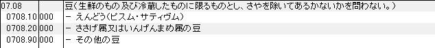 0708 豆 HSコード一覧