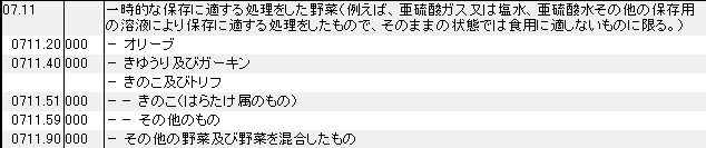 0711 一時的な保存に適する処理をした野菜 HSコード一覧