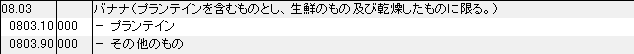 0803 バナナ HSコード一覧