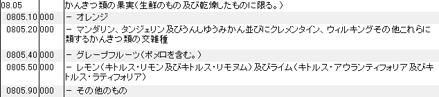 0805 かんきつ類の果実、オレンジ、レモン、グレープフルーツ、みかん、マンダリン HSコード一覧