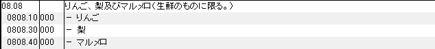 0808 りんご、梨、マルメロ HSコード一覧