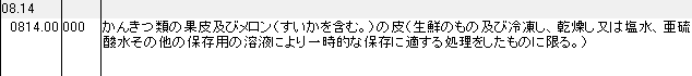 0814 かんきつ類の果皮、メロンの皮、すいかの皮 HSコード一覧