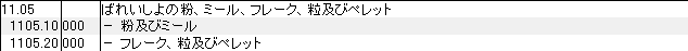 1105 ばれいしょの粉、ミール、フレーク、粒、ペレット HSコード一覧