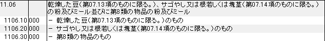 1106 乾燥した豆、サゴやし、根、塊茎の粉、ミール、第8類の物品の粉とミール HSコード一覧