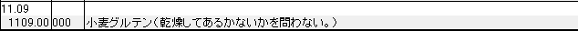 1109 小麦グルテン HSコード一覧