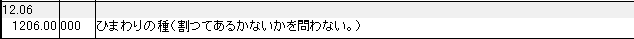 1206 ひまわりの種 HSコード一覧