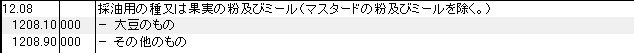 1208 採油用の種、果実の粉、ミール HSコード一覧