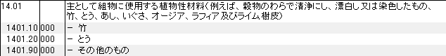 1401 主として組物に使用する植物性材料、竹、とう、あし、いぐさ、オージア、ラフィア、ライム樹皮 HSコード一覧