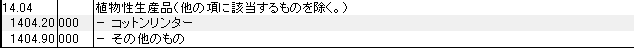 1404 植物性生産品 HSコード一覧