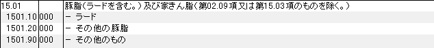 1501 豚脂、ラード、家きん脂 HSコード一覧