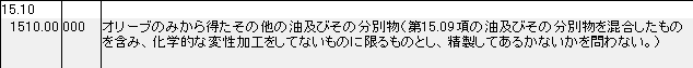1510 オリーブのみから得たその他の油、その分別物 HSコード一覧
