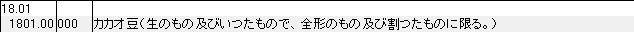 1801 カカオ豆 HSコード一覧