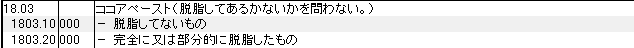 1803 ココアペースト HSコード一覧