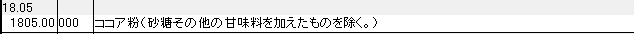 1805 ココア粉 HSコード一覧