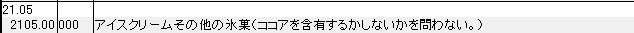 2105 アイスクリーム、氷菓 HSコード一覧