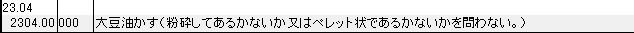 2304 大豆油かす HSコード一覧