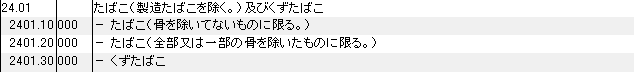 2401 たばこ、くずたばこ HSコード一覧