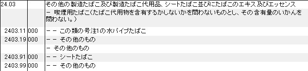 2403 その他の製造たばこ、製造たばこ代用品、シートたばこ、たばこのエキス、エッセンス HSコード一覧