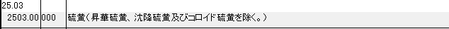 2503 硫黄 HSコード一覧