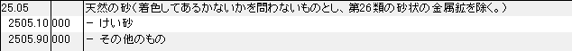 2505 天然の砂 HSコード一覧