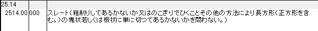2514 スレート HSコード一覧