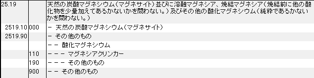 2519 天然の炭酸マグネシウム、マグネサイト、溶融マグネシア、焼結マグネシア、酸化マグネシウム HSコード一覧