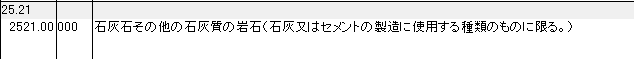 2521 石灰石、その他の石灰質の岩石 HSコード一覧