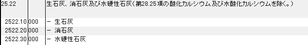 2522 生石灰、消石灰、水硬性石灰 HSコード一覧
