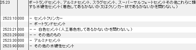 2523 ポートランドセメント、アルミナセメント、スラグセメント、スーパーサルフェートセメント、水硬性セメント HSコード一覧