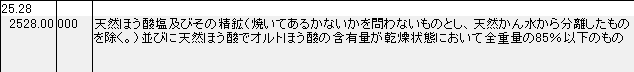 2528 天然ほう酸塩、精鉱 HSコード一覧