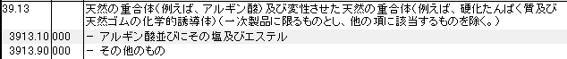 3913 天然の重合体、アルギン酸、変性させた天然の重合体、硬化たんぱく質、天然ゴムの化学的誘導体 HSコード一覧