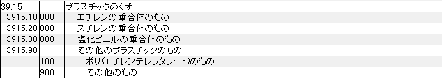 3915 プラスチックのくず HSコード一覧