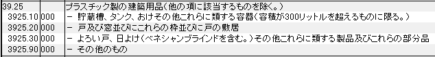 3925 プラスチック製の建築用品 HSコード一覧