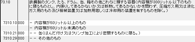 7310 鉄鋼製のタンク、たる、ドラム、缶、箱 HSコード一覧