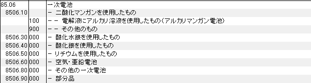 8506 一次電池 HSコード一覧