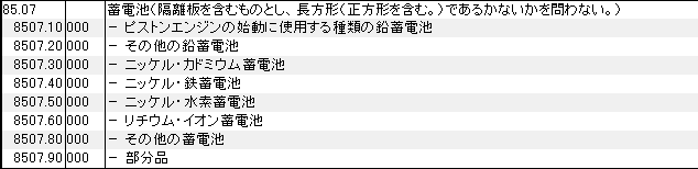 8507 蓄電池 HSコード一覧