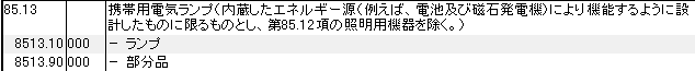 8513 携帯用電気ランプ HSコード一覧