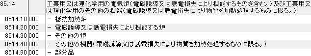 8514 電気炉、工業用・理化学用の加熱処理機器 HSコード一覧
