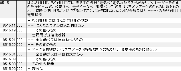 8515 はんだ付け用、ろう付け用、溶接用の機器、熱吹付け用電気機器 HSコード一覧