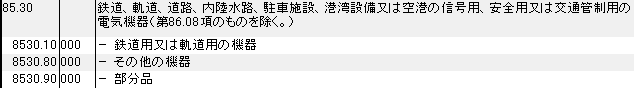 8530 鉄道、軌道、道路、内陸水路、駐車施設、港湾設備又は空港の信号用、安全用又は交通管制用の電気機器 HSコード一覧